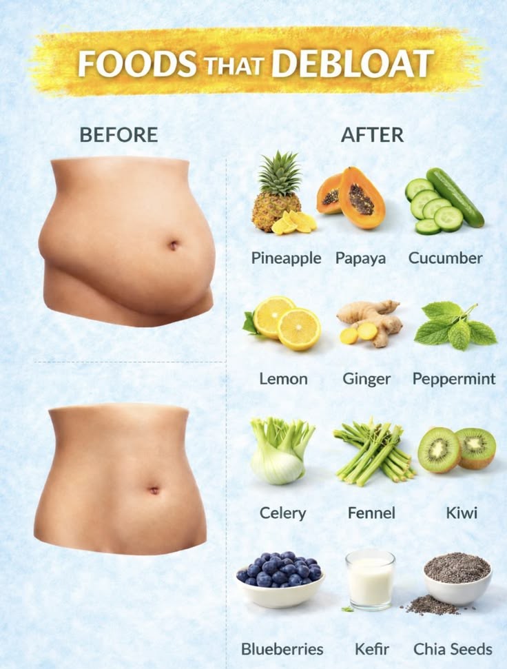 Food for deblot naturally