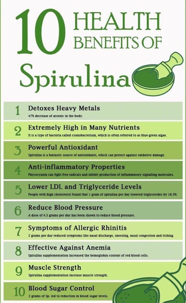 spirulina smoothie recipe